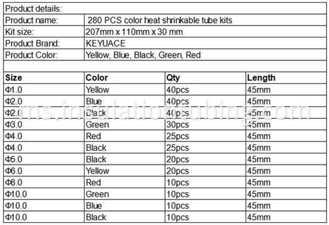 Single Wall Heat Shrink Tubing Kit